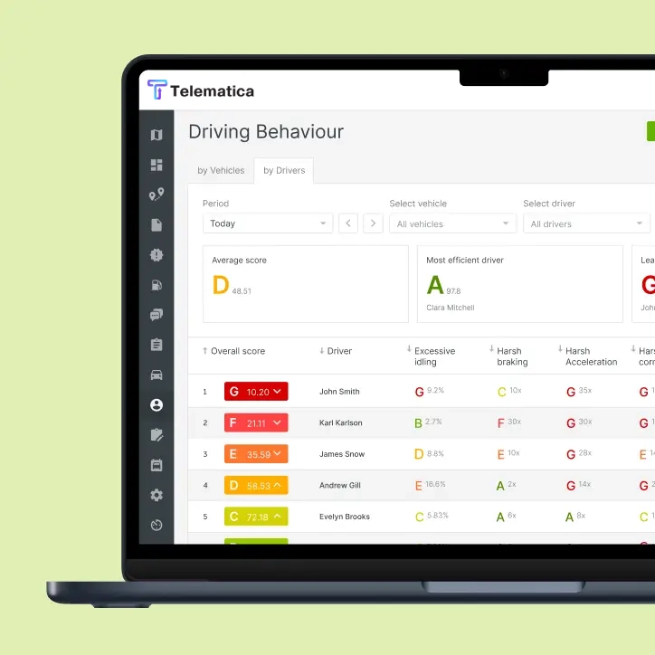Telematica platform