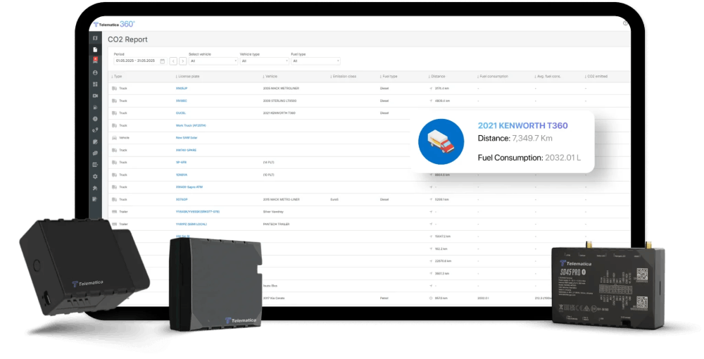 Canada’s Most Trusted Fleet Management Partner